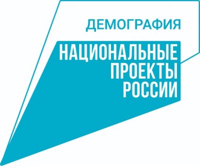 Национальные проекты России